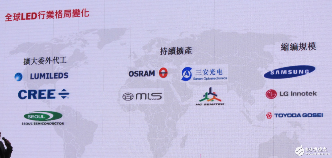 LED行業(yè)重新洗牌 中國(guó)LED廠商如何迎接新變化