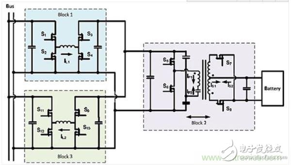 雙向DC/DC電源的技術(shù)之路咋走？