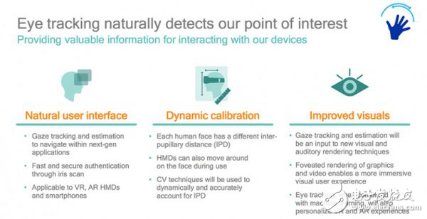 驍龍835針對 VR、AR 進(jìn)行了哪些改善？
