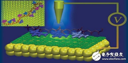 小米夠無恥，靠“石墨烯”電池 炒作，你確定還要買小米6嗎？