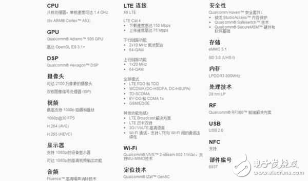 京東將于今年1月份獨家開售Nokia6，你是否會為了情懷而出手