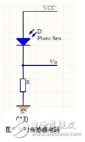 無線智能LED照明系統(tǒng)的設(shè)計