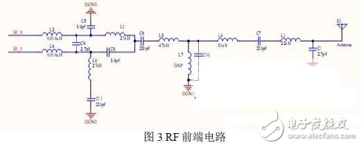 無線智能LED照明系統(tǒng)的設(shè)計