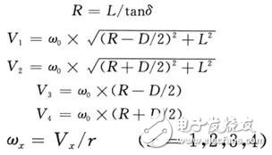 實時內(nèi)核的電動車電子差速仿真