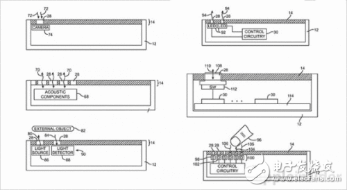 iPhone 8外觀回歸iPhone 4s 攝像頭與光線傳感器也將隱藏在屏幕里！