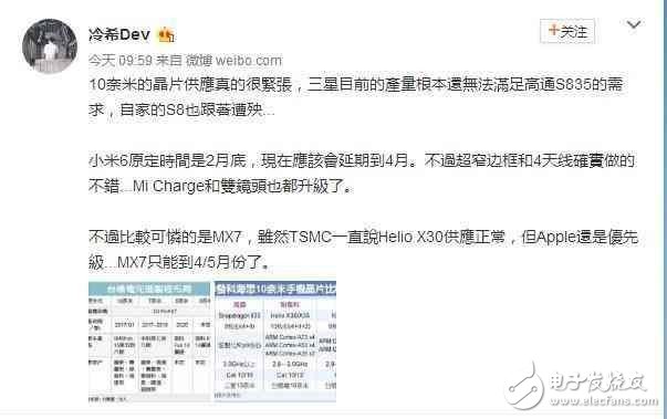 2017年10nm手機“芯”誰能領(lǐng)先？