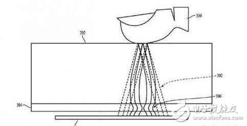iPhone8趕上蘋果十周年，果粉的驚喜在哪里？