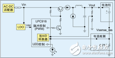 基于MCU設(shè)計(jì)的離線(xiàn)鋰電池充電器