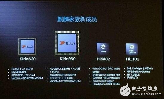 中國突破半導(dǎo)體新工藝 先要從這位美籍華人講起