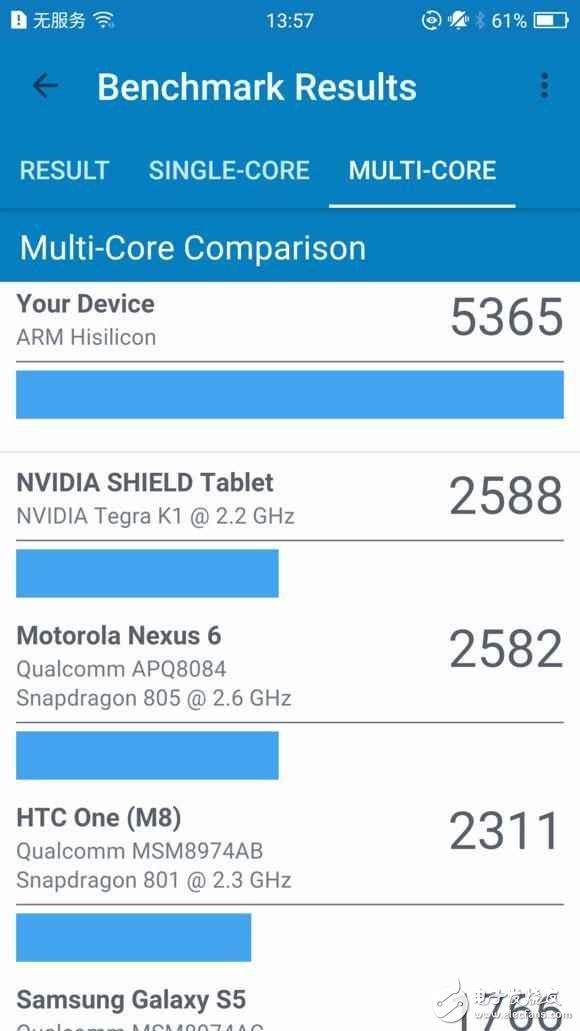 華為榮耀Magic入手評測：外觀精美，性能跑分給力