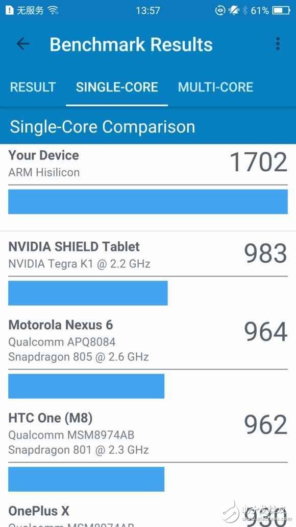 華為榮耀Magic入手評測：外觀精美，性能跑分給力