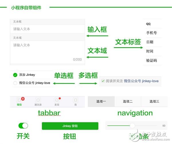 微信小程序1萬字實操指南 感覺成本不會很高！