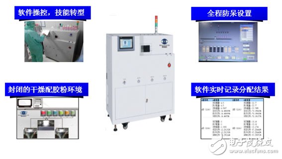 深度：大數(shù)據(jù)變革下LED封裝如何實現(xiàn)業(yè)態(tài)的顛覆？