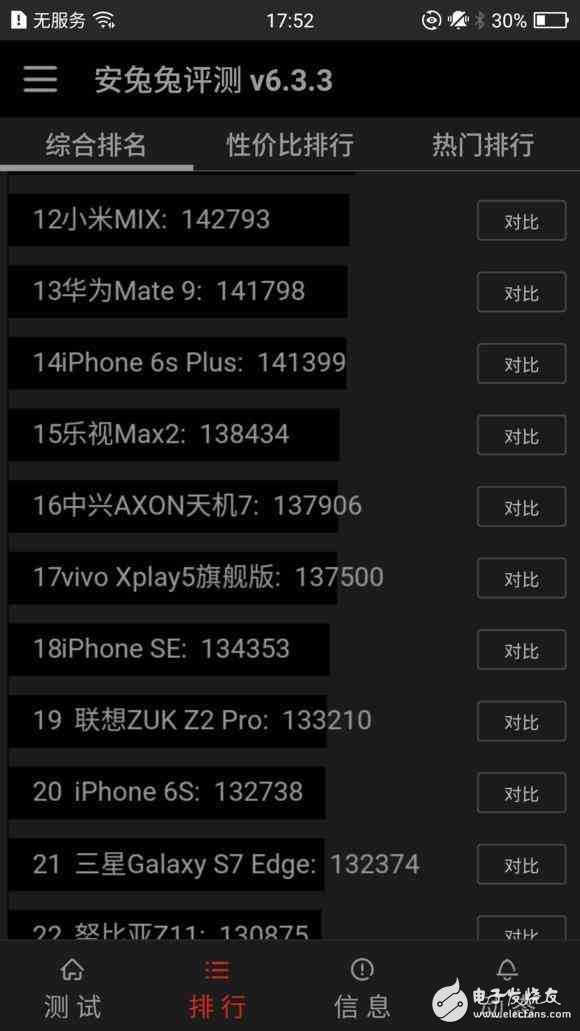 華為榮耀Magic性能評測，看到安兔兔跑分我樂了