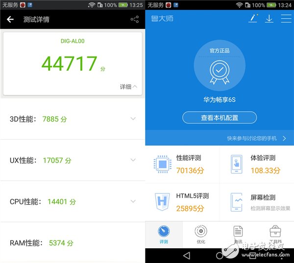 與性價(jià)比無關(guān)！華為暢享6S：華為千元機(jī)360度剖析