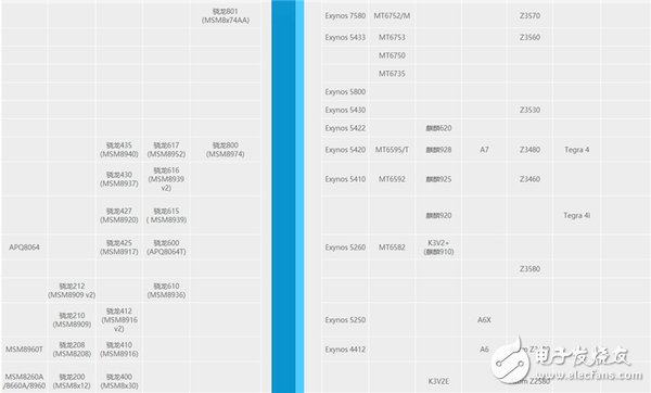 與性價(jià)比無關(guān)！華為暢享6S：華為千元機(jī)360度剖析