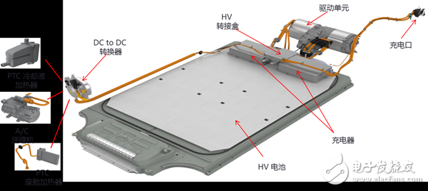 詳解特斯拉MoedlS電池組 到底哪里比別人牛？