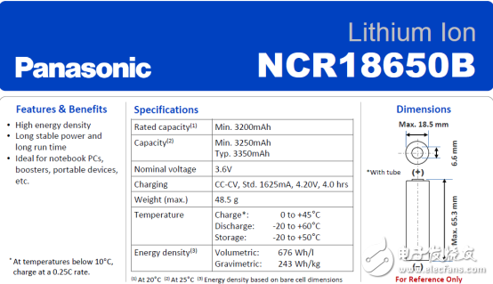 詳解特斯拉MoedlS電池組 到底哪里比別人牛？