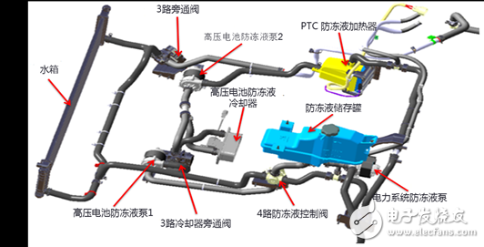 詳解特斯拉MoedlS電池組 到底哪里比別人牛？
