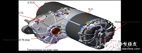 詳解特斯拉MoedlS電池組 到底哪里比別人牛？