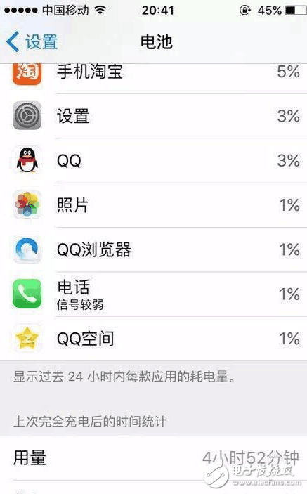 太狠心，給iPhone5s換電池讓它再服役兩年！
