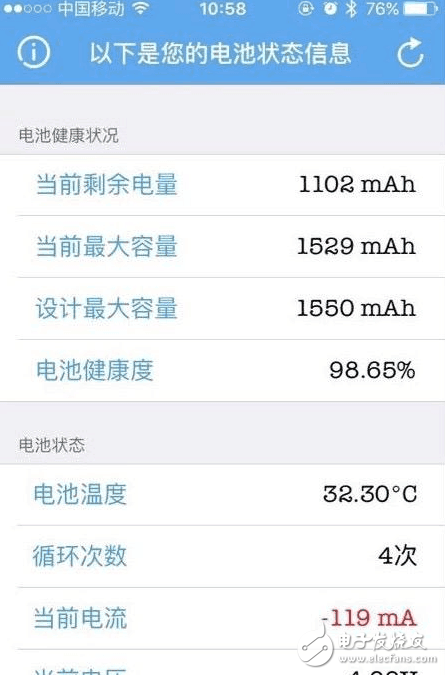 太狠心，給iPhone5s換電池讓它再服役兩年！