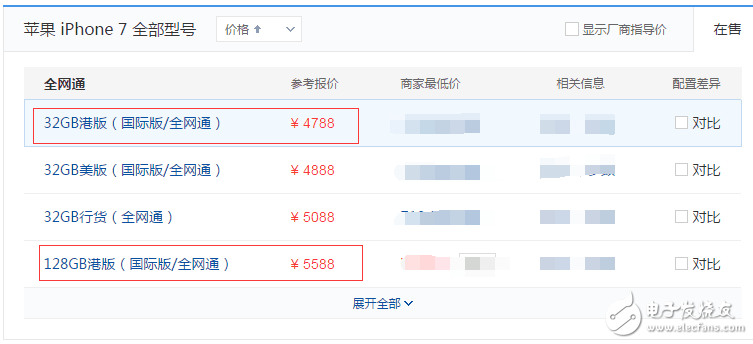 小米筆記本Air評(píng)價(jià)，狠狠打了傳統(tǒng)廠家一個(gè)耳光