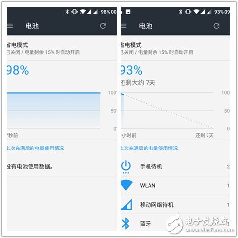 一加3T深度評測:系統(tǒng)流暢不發(fā)燒 配置強悍性價比超值