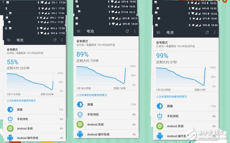 一加3T深度評測:系統(tǒng)流暢不發(fā)燒 配置強悍性價比超值