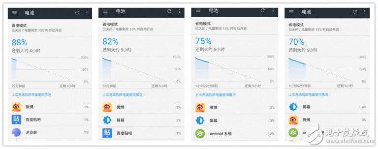 一加3T深度評測:系統(tǒng)流暢不發(fā)燒 配置強悍性價比超值
