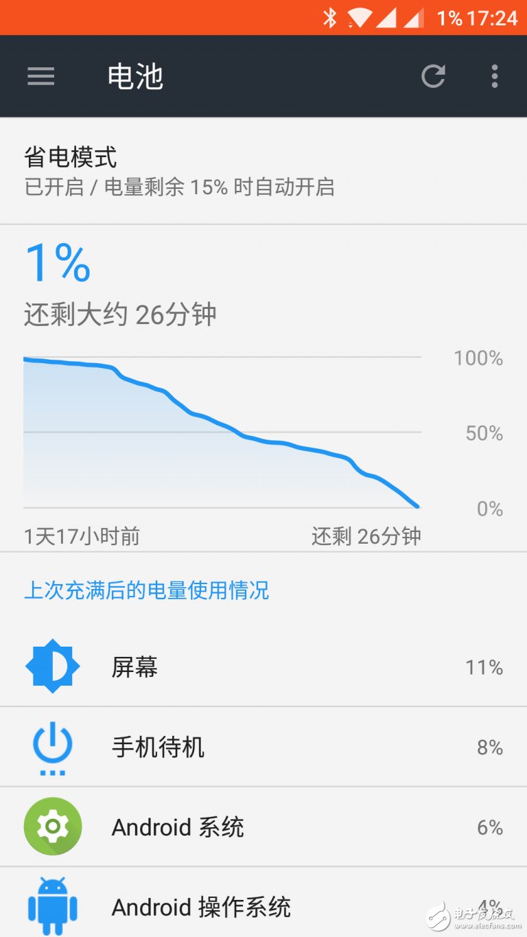 一加3T深度評測:系統(tǒng)流暢不發(fā)燒 配置強悍性價比超值