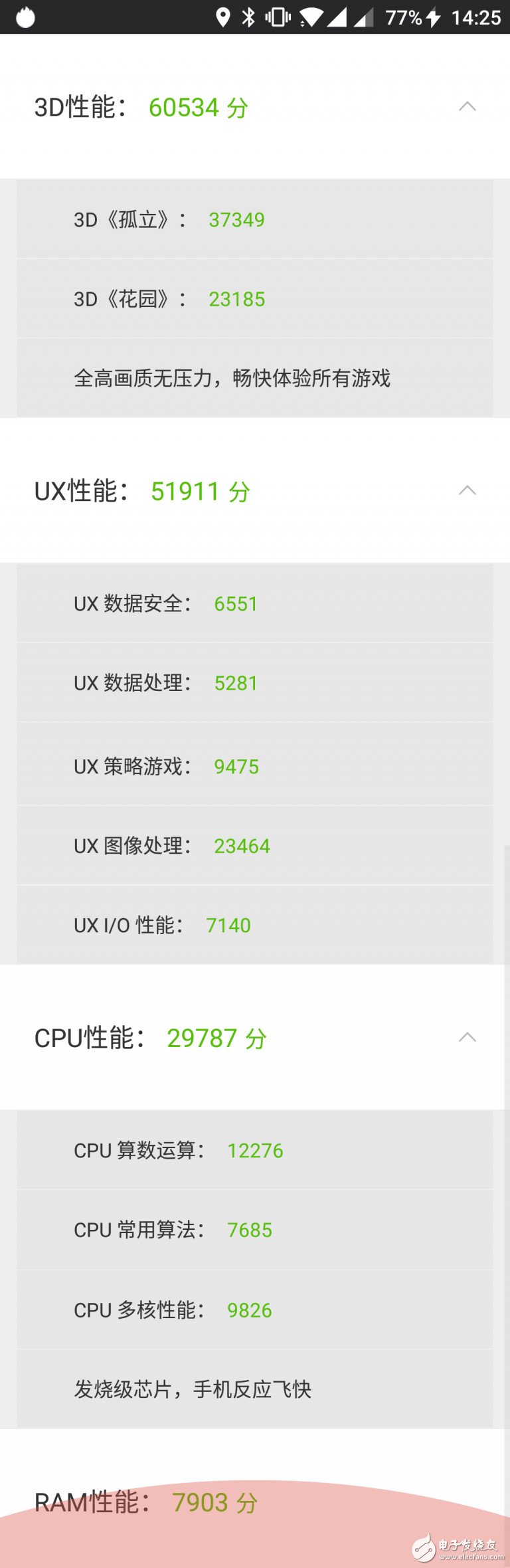 一加3T深度評測:系統(tǒng)流暢不發(fā)燒 配置強悍性價比超值