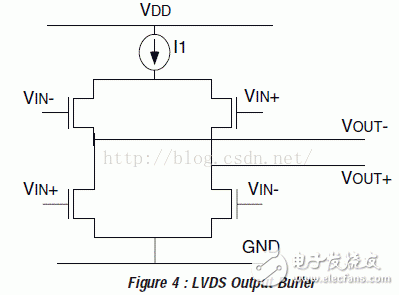 I/O接口標(biāo)準(zhǔn)(2)：CML、PECL、LVECL和LVDS