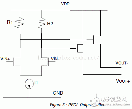 I/O接口標(biāo)準(zhǔn)(2)：CML、PECL、LVECL和LVDS