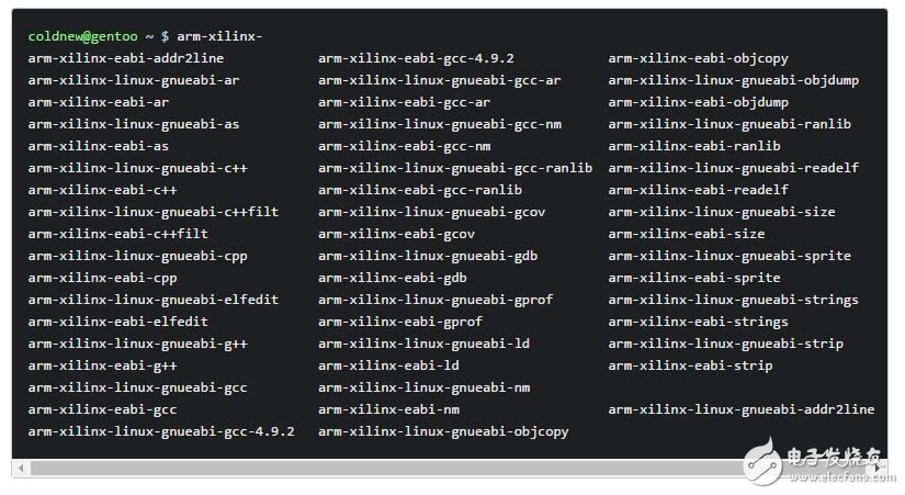 Zybo Board 開(kāi)發(fā)記錄: 執(zhí)行 Linux 操作系統(tǒng)