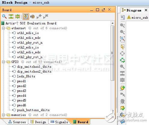 7 50T 入門級(jí)FPGA試用筆記（一）/初探