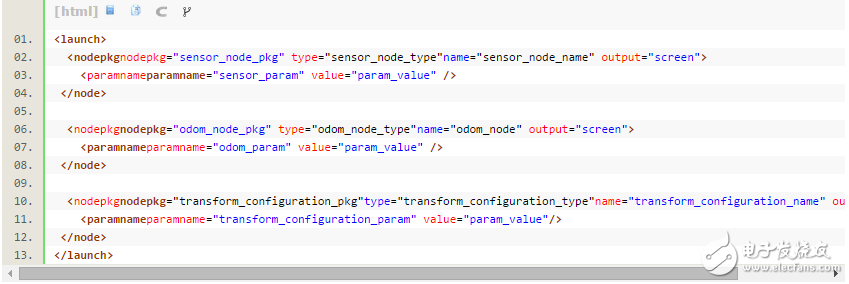 關(guān)于配置機器人的導(dǎo)航功能的教程分享