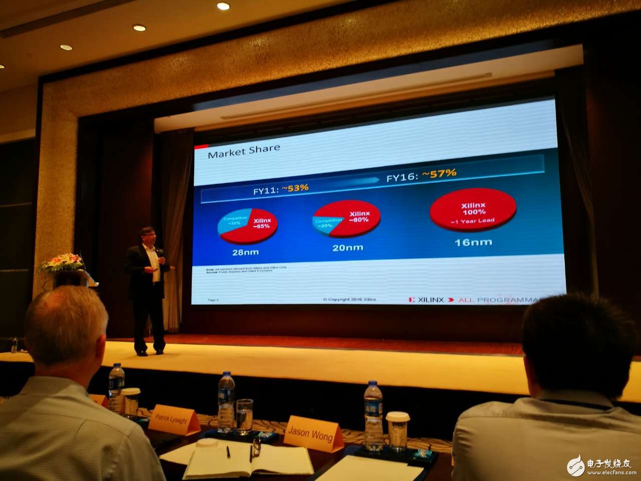 “高級工藝產(chǎn)品增長驚人”