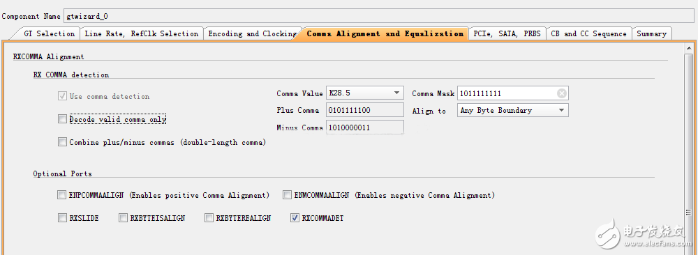 Kintex-7的GTX的配置注意事項(xiàng)