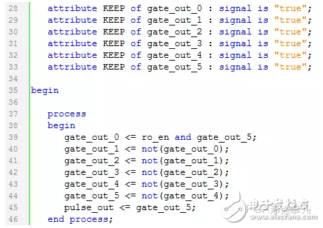 FPGA使用組合邏輯環(huán)來合成片內(nèi)時鐘