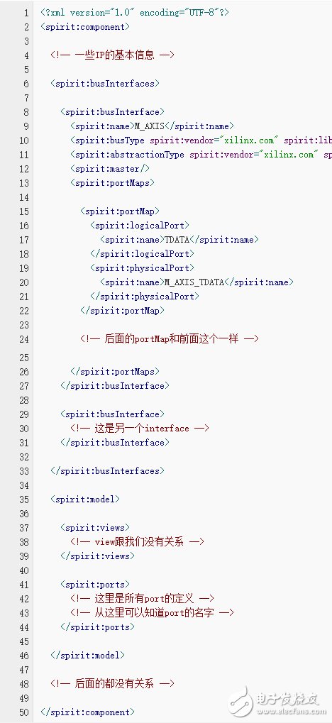 Vivado IP Package自定義總線Interface