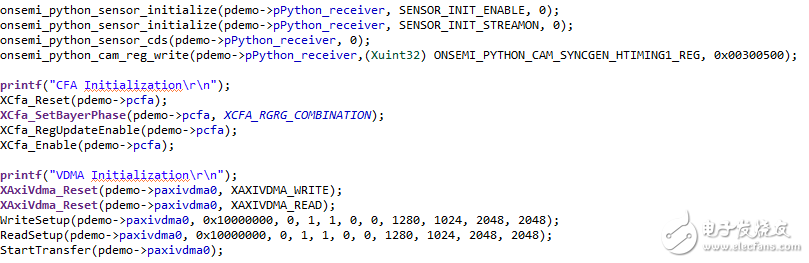 嵌入式視覺系統(tǒng)的構(gòu)建模塊