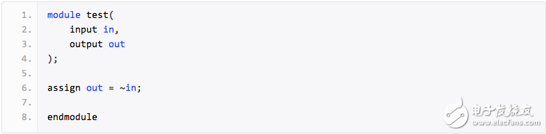 Xilinx Vivado的使用詳細介紹（1）：創(chuàng)建工程、編寫代碼、行為仿真、Testbench