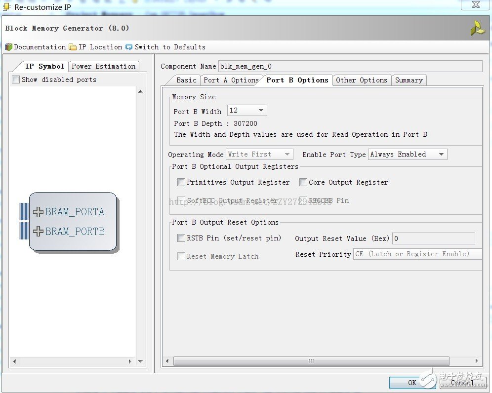 基于ZEDBoard構(gòu)建圖像處理通路（Block Ram版本）