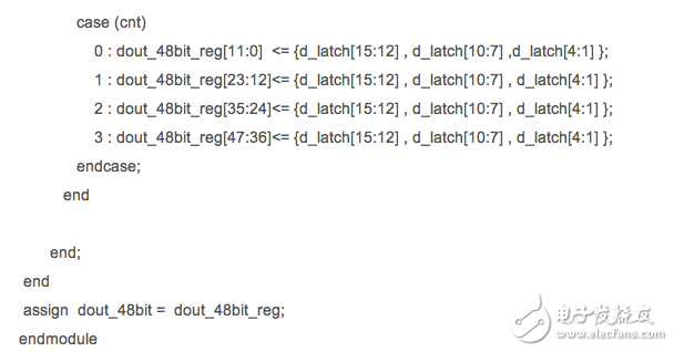 基于ZEDBoard構(gòu)建圖像處理通路（Block Ram版本）