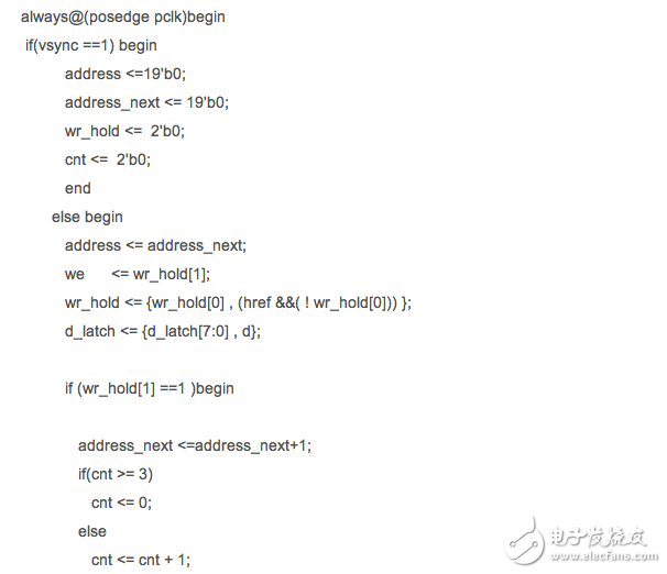 基于ZEDBoard構(gòu)建圖像處理通路（Block Ram版本）