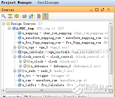 Basys3開(kāi)發(fā)板實(shí)現(xiàn)示波器設(shè)計(jì)