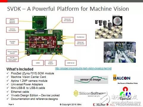 上海、北京、 深圳，三地同臺(tái) 賽靈思攜手ARM帶您領(lǐng)略16nm異構(gòu)多處理的極速體驗(yàn)