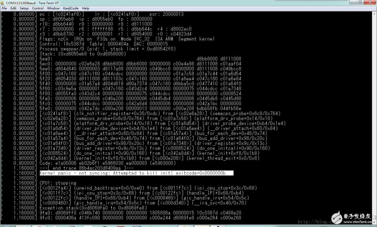 Zedboard板子配置，深入理解，參考文獻