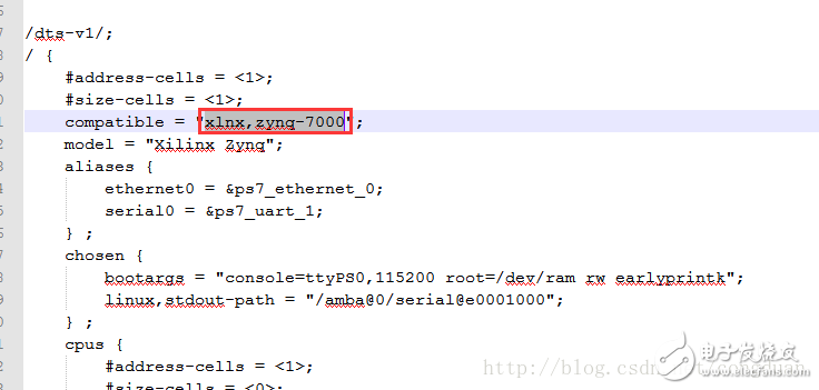 Zedboard板子配置，深入理解，參考文獻